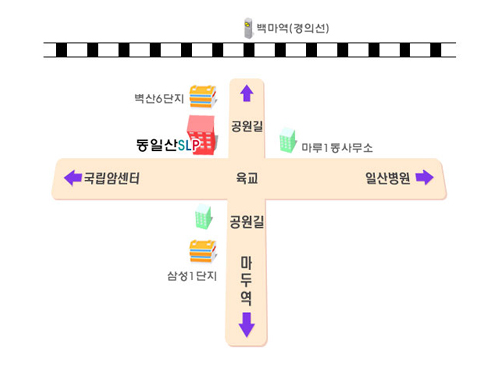 동일산, 중랑 SLP영어학당 개원 안내